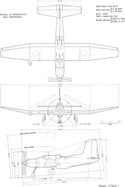 3-view line drawing of the Douglas XTB2D-1 Skypirate