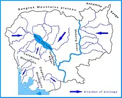 Image 60An overview of drainage divides (from Geography of Cambodia)