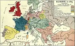 Europe in 1815