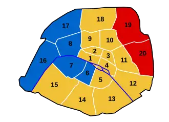 First-place candidate in the arrondissements of Paris