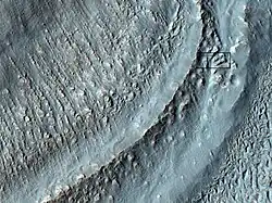 Close-up of the area in the box in the previous image. Interpreted as the terminal moraine of a glacier. For scale, the box shows the approximate size of a football field. Image taken with HiRISE under the HiWish program. Location is Hellas quadrangle.