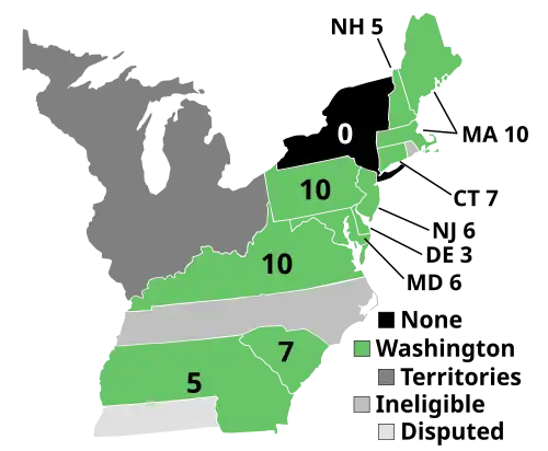 1788–1789 Election