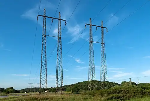 Suspension towers in Sweden