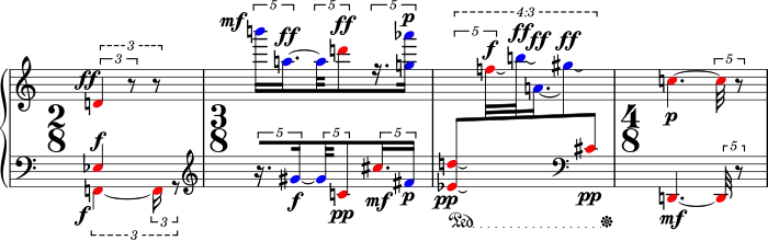 Excerpt from "Klavierstück II" by Stockhausen as a rendering example