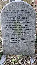 Family grave of Victor Kullberg in Highgate Cemetery