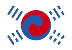 Taegukgi given to O. N. Denny (1888)