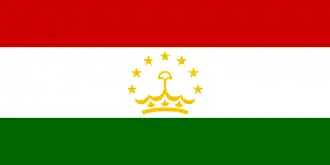 Tajikistan