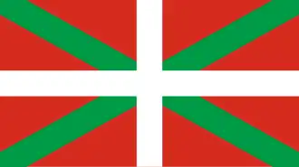 Basque Country (autonomous community)