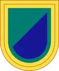 82nd Airborne Division, 1st Brigade Combat Team, Special Troops Battalion