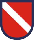 82nd Airborne Division, 82nd Personnel Services Battalion