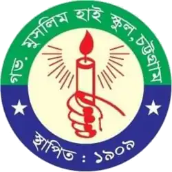 Logo of Govt. Muslim High School . A hand holding a candle and the school's name is wrapped around it.
