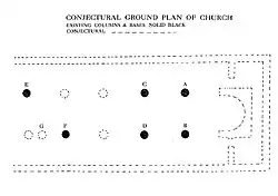 Ground plan of church complex