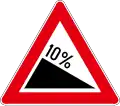 A06 Dangerous descent