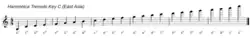 Pitch range for Tremolo Harmonica (common east Asia)
