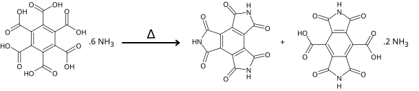 Formation of paramide and ammonium euchroate from ammonium mellitate.