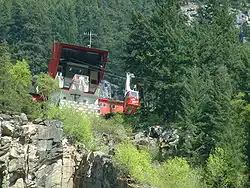 Trans-Canada Highway terminus