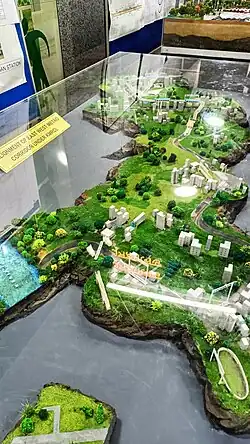 East West Metro line Model 2