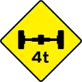 W 116 Maximum Axle Weight