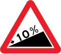 Dangerous climb (10%)