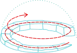 An igloo's snowbrick laying method
