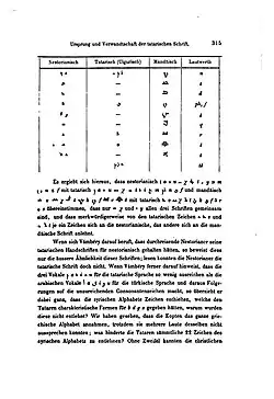 Page 315 of Illustrirte Geschichte Der Schrift