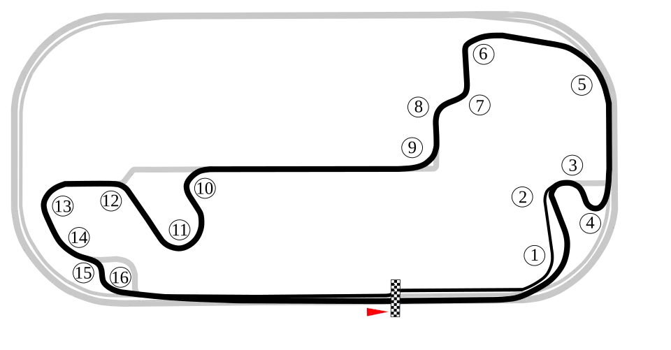 Modified Motorcycle Circuit (2014–present)