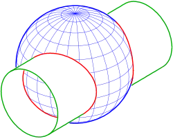 Intersection of a sphere and a cylinder: two parts