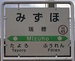 Signage