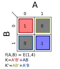 Σm(1,4); K = A′B′ + AB