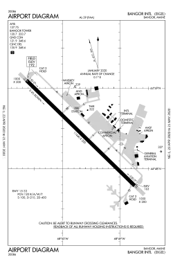 FAA airport diagram