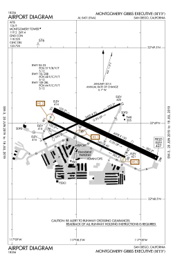 FAA airport diagram