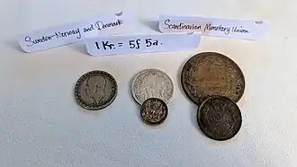 Scandinavian Monetary Unit to THB (SKr.1=฿0/5/5)