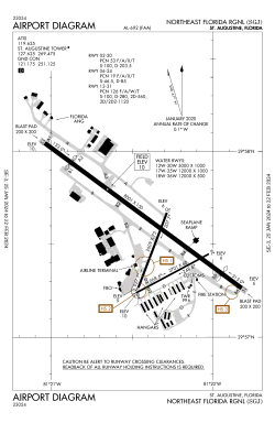 FAA airport diagram