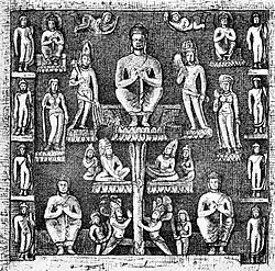 The Buddha in Padmasana with attendants, Cave 90.