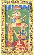 Kashmiri miniature painting of Brahma, Vishnu, Mahesh, and other Indic deities figuratively within the Sharada script Omkar glyph
