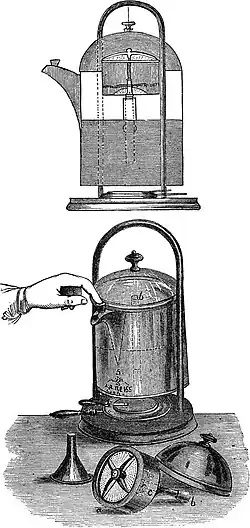 Steam pressure-driven coffee machine (1868)