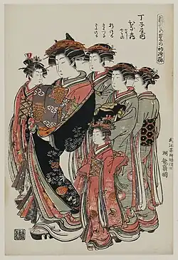 Hinazuru of the Chōjiya Koryūsai, c. 1778–80