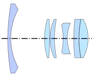 Enna Lithagon (35 mm f/2.5, 1953) by Lautenbacher, from US Patent 2,983,191[13]