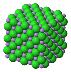 Unit cell model of lithium chloride