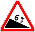 Steep descent