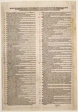 A single page printing of Ninety-five Theses in two columns
