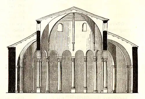 Architectural plan of the church (cross-section)