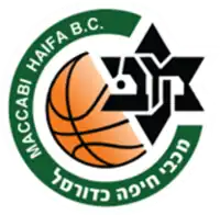 Maccabi Haifa logo