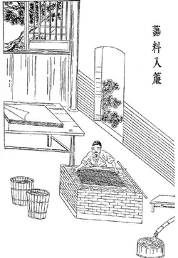 Step 3, Making sheets