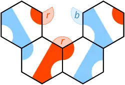 With three of the corners specified with a mix of colors, this auto-move requires a specific red-dominant tile to be played.