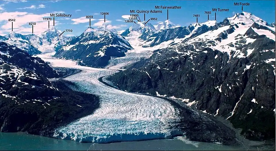 Margerie Glacier with Mount Forde