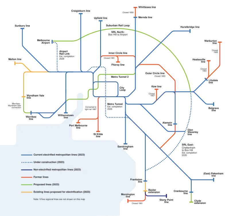 A map of Melbournes past, present, and future rail system