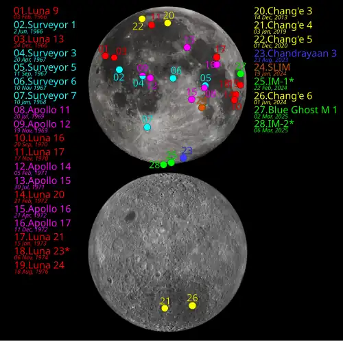 Map of all moon landings made by crewed and uncrewed craft. IM-2 is the lime green dot, marked "28".