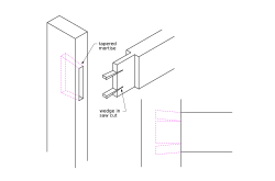 A foxtail wedged tenon joint