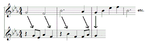 Music Example.